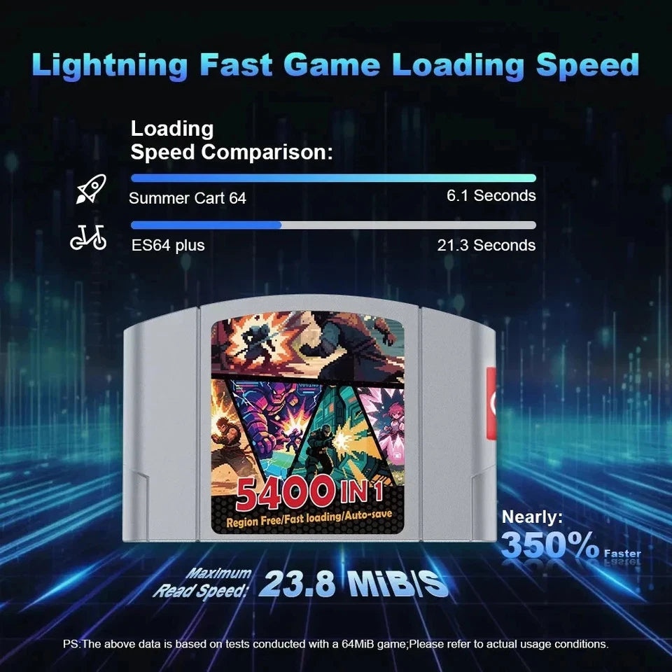 5400 In 1 Summercart 64 Nintendo 64DD N64 Cartridge SC64 Everdrive Transparent Black NEW